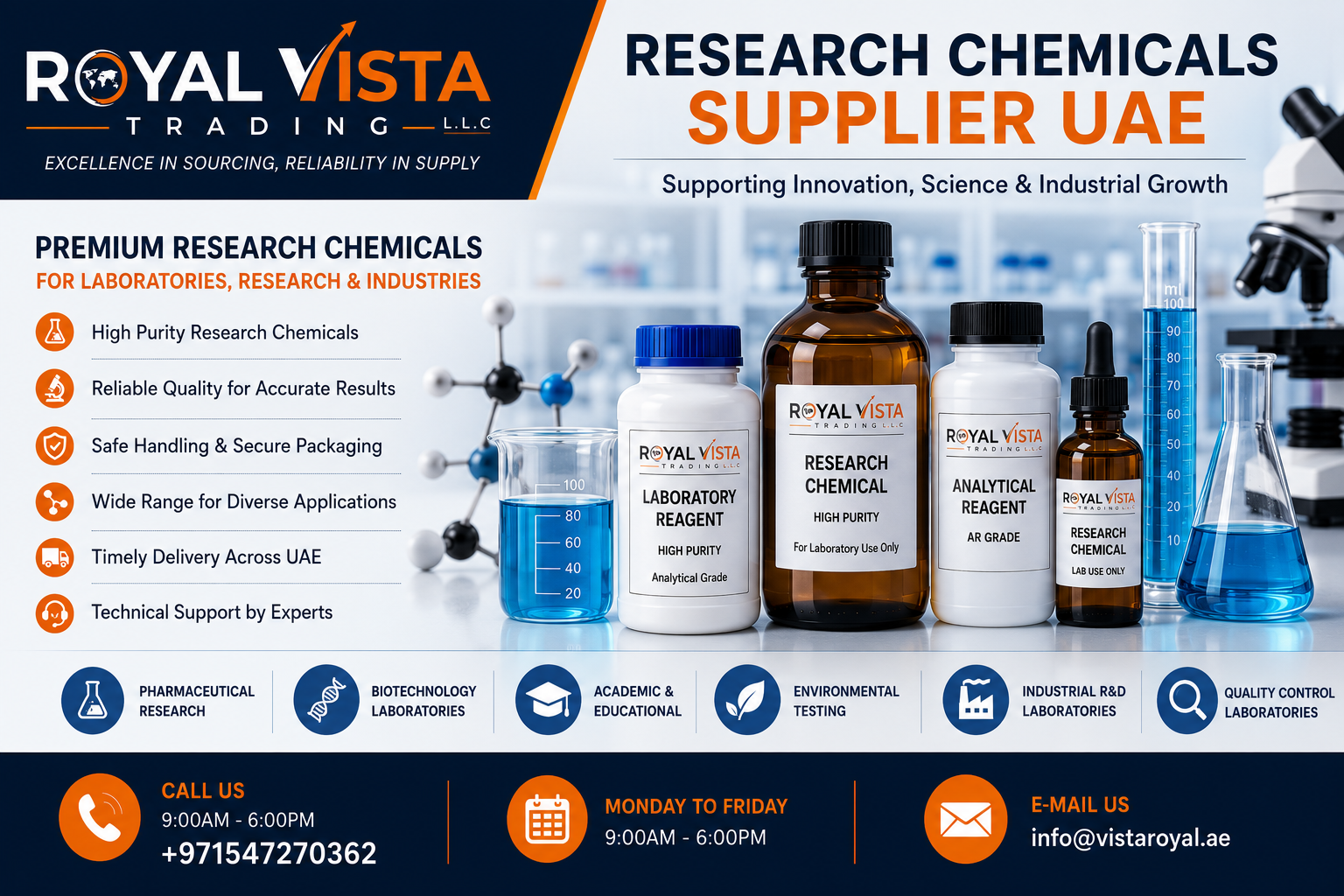 Research Chemicals Supplier UAE Supporting Innovation Science and Industrial Growth